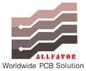 Allfavor Technology Allfavor Technology